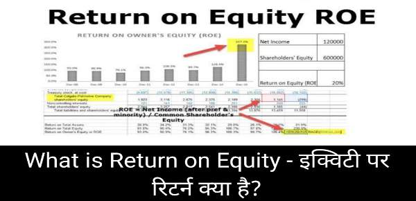 What is Return on Equity - इक्विटी पर रिटर्न क्या है?
