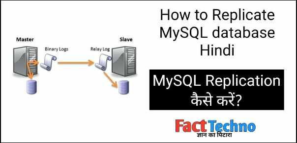 How to Replicate MySQL database