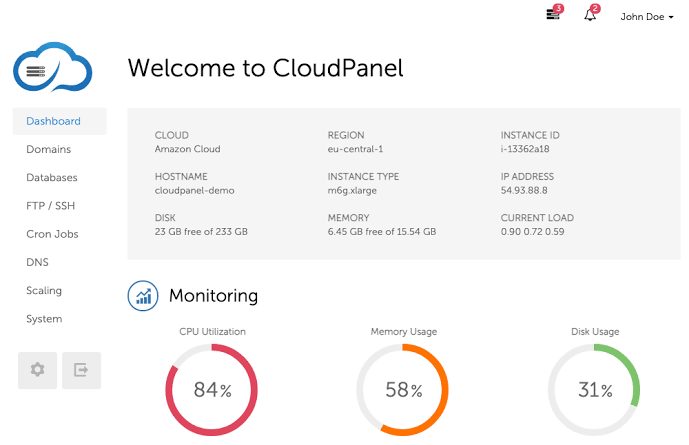 CloudPanel web Control Panel